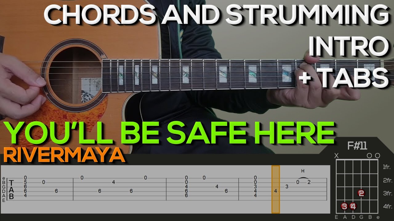 Rivermaya You'll Be Safe Here Guitar Tutorial [INTRO, CHORDS AND