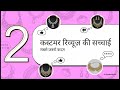 How to buy online Imitation jewellery