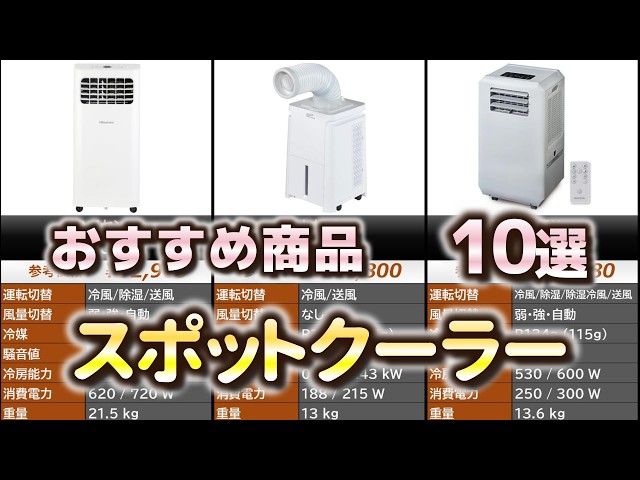 スポットクーラー おすすめ10選【2026年】 - YouTube スポットクーラー おすすめ10選【2026年】 - YouTube