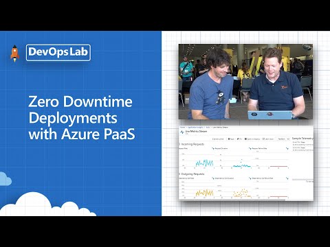 Zero Downtime Deployments with Azure PaaS
