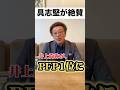 【井上尚弥】PFP1位に返り咲き/具志堅用高大絶賛！！