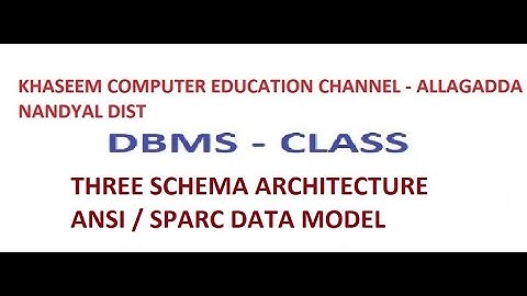 THREE SCHEMA ARCHITECTURE OF DBMS - ANSI/SPARC DATA MODEL