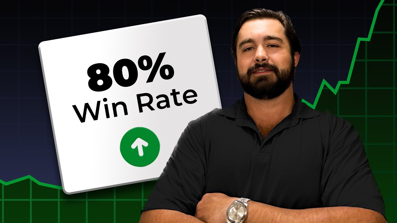 how to short parabolic stocks: Sellers’ 80% win rate