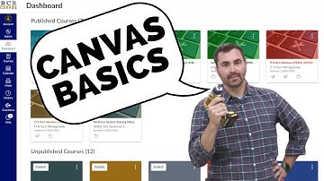 Canvas Basics