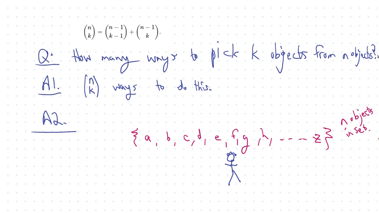 The Binomial Theorem And Combinatorial Proofs