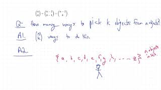 The Binomial Theorem And Combinatorial Proofs