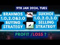 (9th Jan 2023) Profitable Option Trading Strategies | How to be Profitable Option Trader