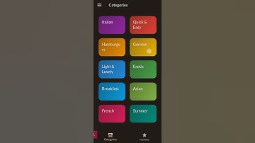 Meals App #shorts #flutter