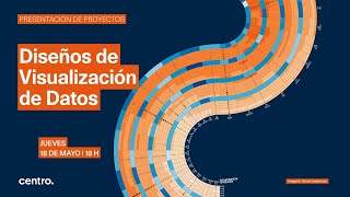 Presentación de proyectos | Diseños de Visualización de Datos