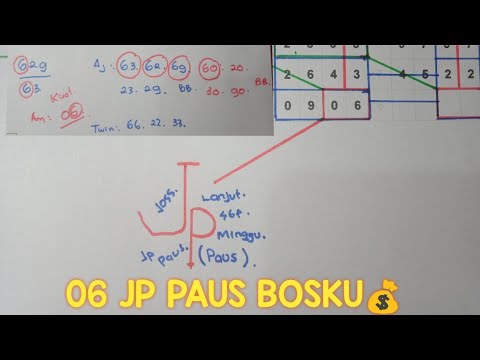 Tarikan Jitu Sgp Hari Minggu 20 September 2020