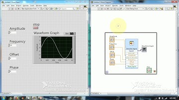 How to generate signals such as Sine, Square, Sawtooth, Traingular, dc using LabVIEW