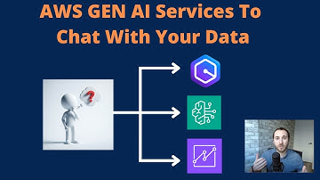 Overview of AWS Generative AI Services To Chat With Your Data
