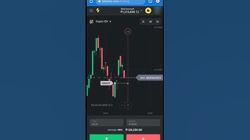 Binomo 65000💵 Trade | Binomo Live Trading | Binomo Trading Tricks | Binary Trading Strategy 2022