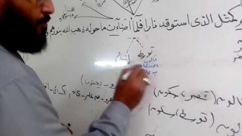 الختمة التعليمية للقراءات العشر الصغرى الاية 17 من سورة البقرة