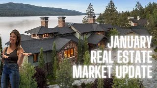 Big Bear Real Estate Market Update- Jan 2026