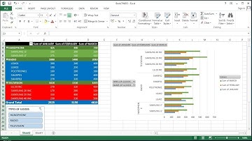 Cara Gampang Filter Data Pivot Table dan Chart Menggunakan Slicer di Excel