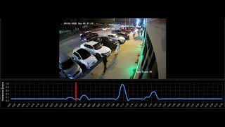 A Deep Multiple Instance Learning Approach for Violence Detection in Surveillance Videos - test_4