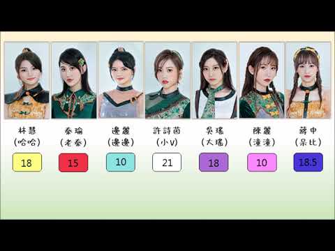 SING女團 烟雨笑 歌詞分配