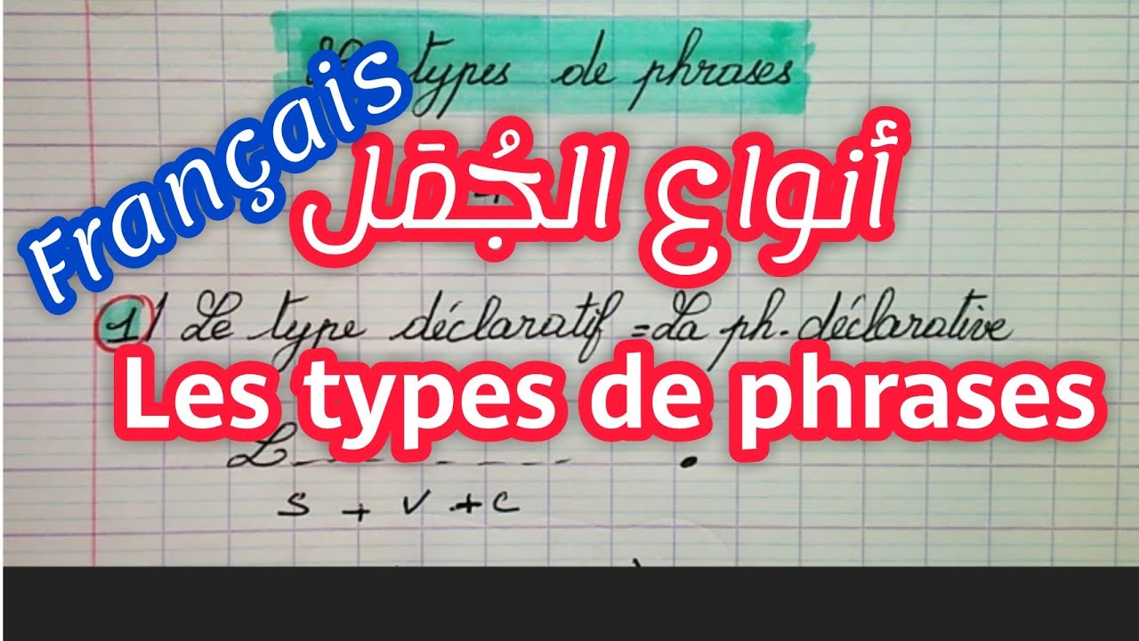Les types de phrases