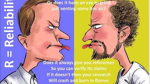 CRAP Test Song (aka, the CRAPpy Song)