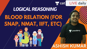 Blood Relations (SNAP,  NMAT,  IIFT etc.) | Unacademy CAT | By Ashish Sir