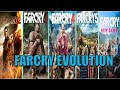 FARCRY EVOLUTION ON GTX 650!!!