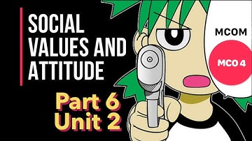 PART 6 | Unit 2 | Socio Cultural Environment | MCO 4 MCOM 2nd year IGNOU