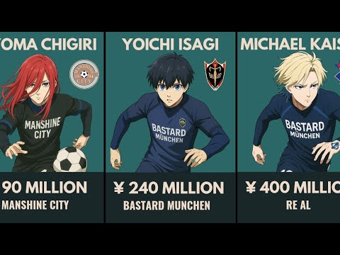Ranking the Blue Lock Players Final Salaries and it's team ...