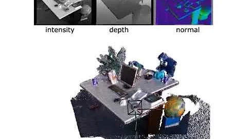 ICRA'18: Flexible Multi-Cue Photometric Point Cloud Registration by Della Corte & Bogoslavskyi