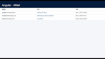 Heroku Demo #9 - Angular × Lightning Design System