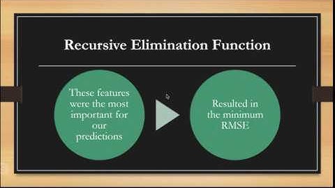 Forecasting Customer loan Default using Ensemble Learning Hicham & Moh