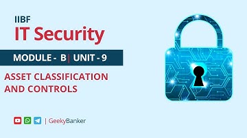 GEEKY BANKER IIBF CERTIFICATION IT SECURITY MODULE   UNIT 9