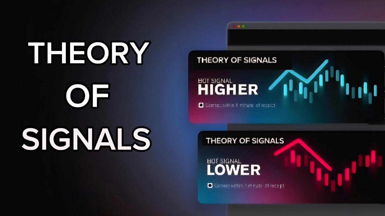 Trading and testing the AI ​​bot "THEORY OF SIGNALS"