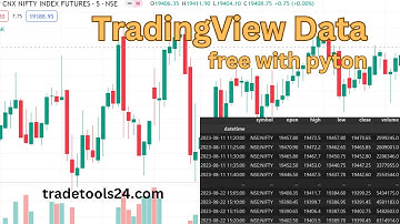 how to download candle data from tradingview python |Historical data download from tradingview