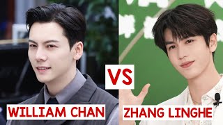 WILLIAM CHAN VS ZHANG LINGHE | WHO IS MORE POPULAR