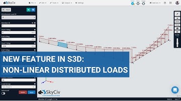 New Feature in S3D: Non-linear Distributed Loads