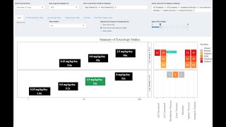 How to use toxSummary R Shiny App