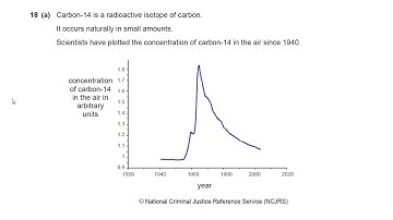 Interpreting Data on Radiation - OCR Gateway Section D Q18 - GCSE Physics Revision