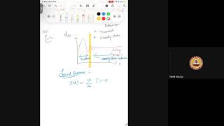 Celebrity B.S - Control Engineering ( 04.03.2026) Profile