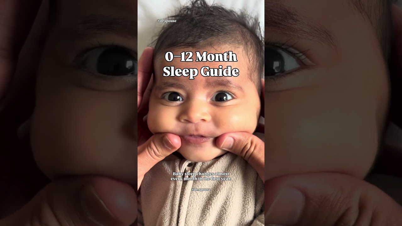 0–12 month baby sleep explained. What’s normal by age. 