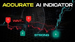 The Best 3 AI Trading Indicators on TradingView: Does AI Really Work?