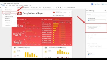How to track Google Data Studio (Looker Studio) Dashboard Usage