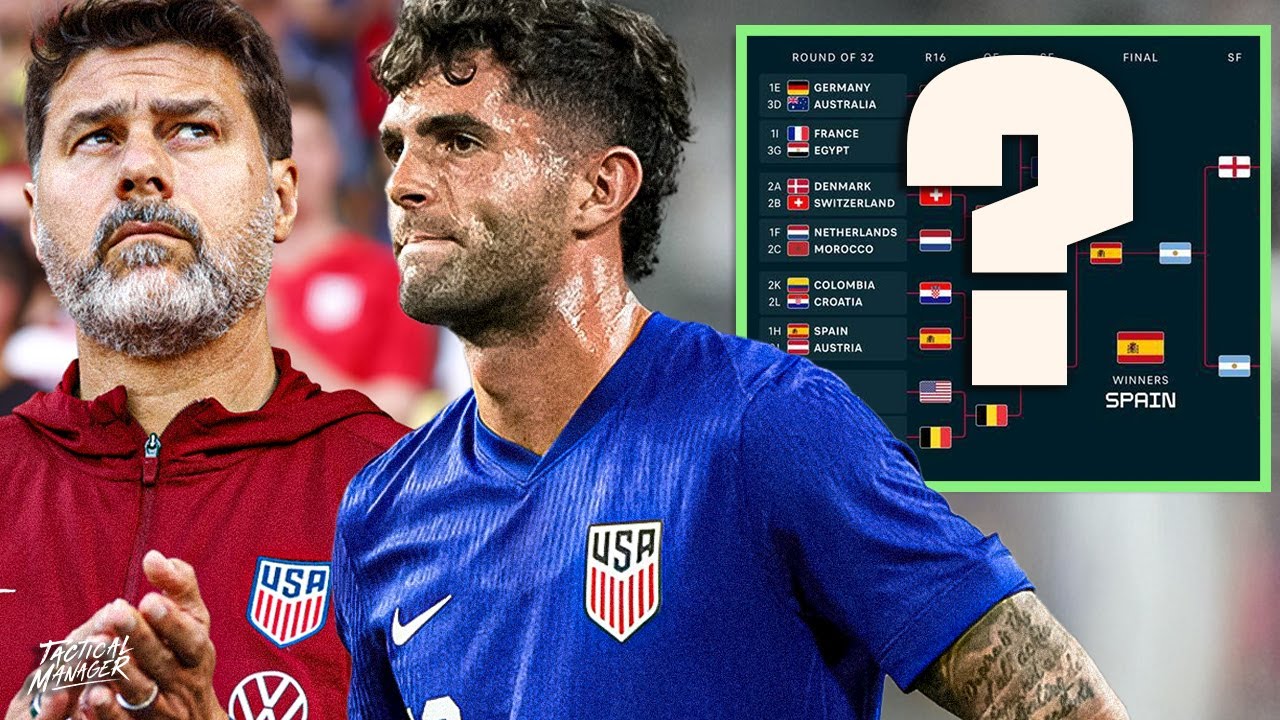 USMNT 2026 World Cup Group & Bracket look "EASY"