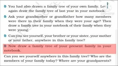 EVS(Std:4) Exercise video of ch.9 Changing Families (Part3)