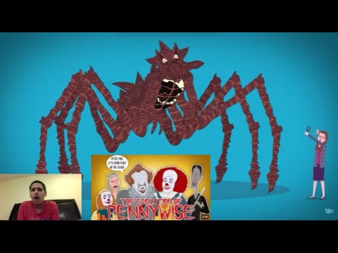 The Evolution Of Pennywise/IT (Animated) Reaction!