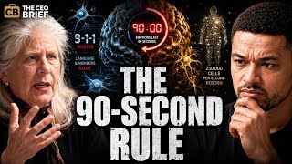 The 90-Second Rule: Why Your Brain is Trapped in an Emotional Loop
