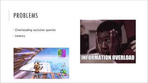 Occlusion Culling using Hardware Occlusion Queries