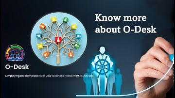 #ODesk Simplifying the complexities of your business needs with AI Service. - Bill Must