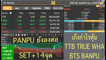 SET+14จุด PANPU ยังลงต่อ เก็งกำไรหุ้น TTB TRUE WHA BTS BANPU วันที่ 6 พฤศจิกายน 2568
