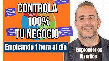 El método 1 hora al día para controlar toda tu empresa